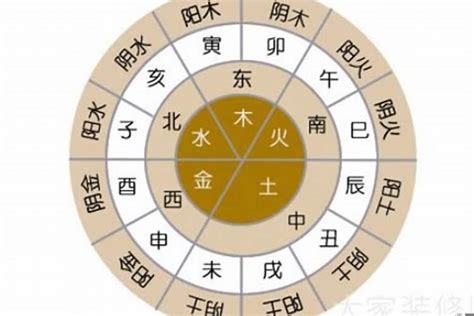 豪字五行|豪字五行和属性